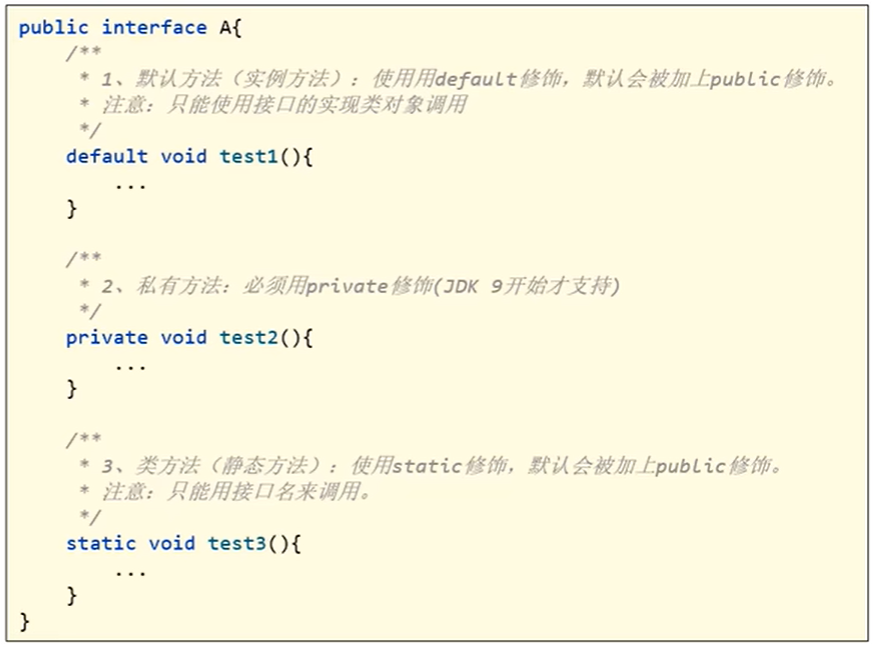 接口中也可以有方法体
