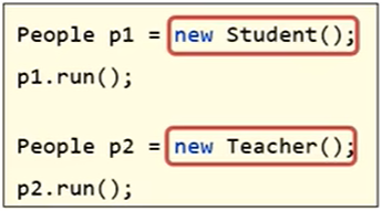 多态的具体代码体现