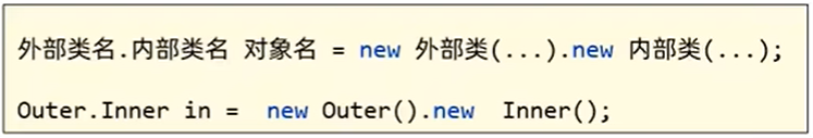成员内部类创建语法