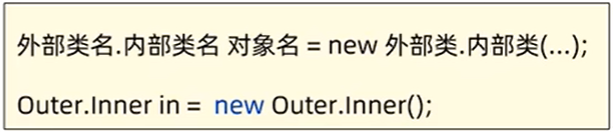 静态内部类创建语法