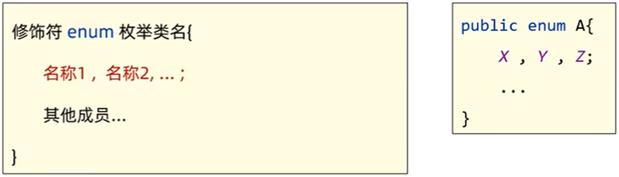 枚举